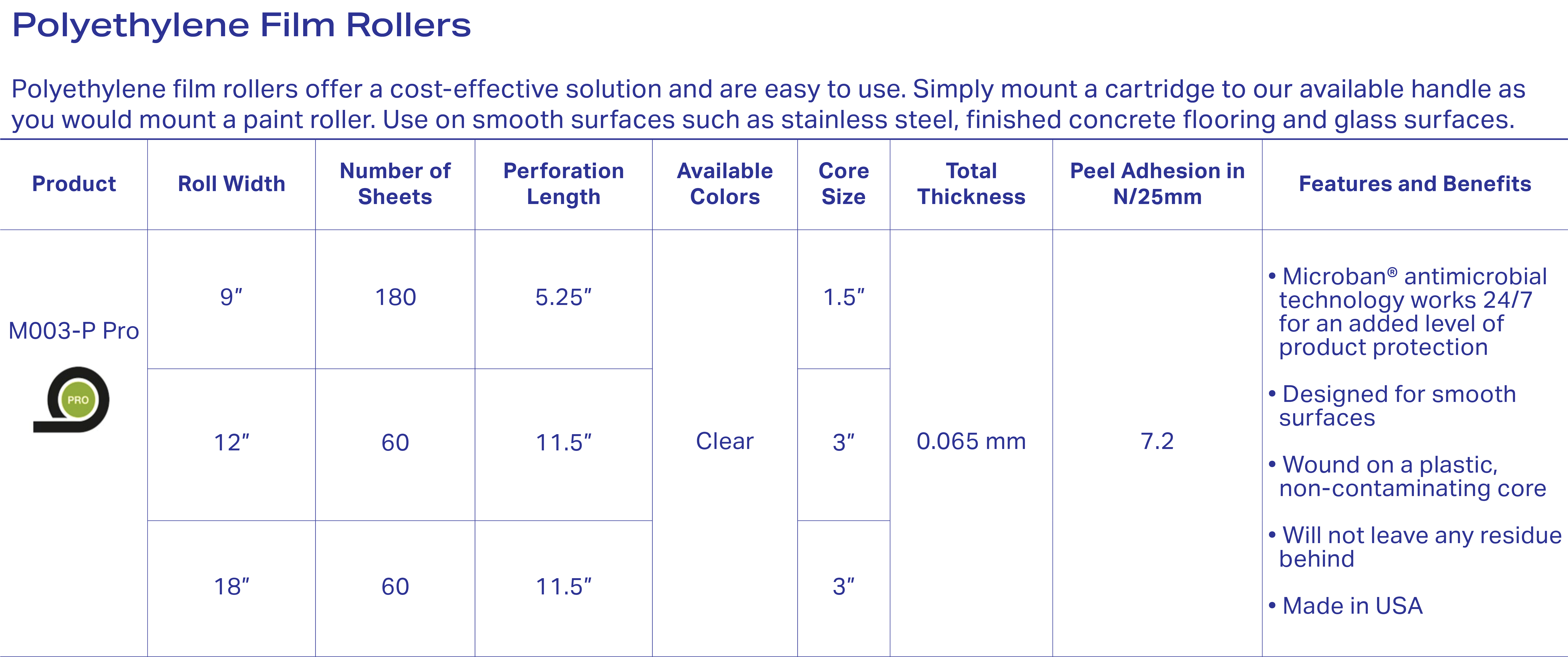 polyetheylene-film-rollers-technical