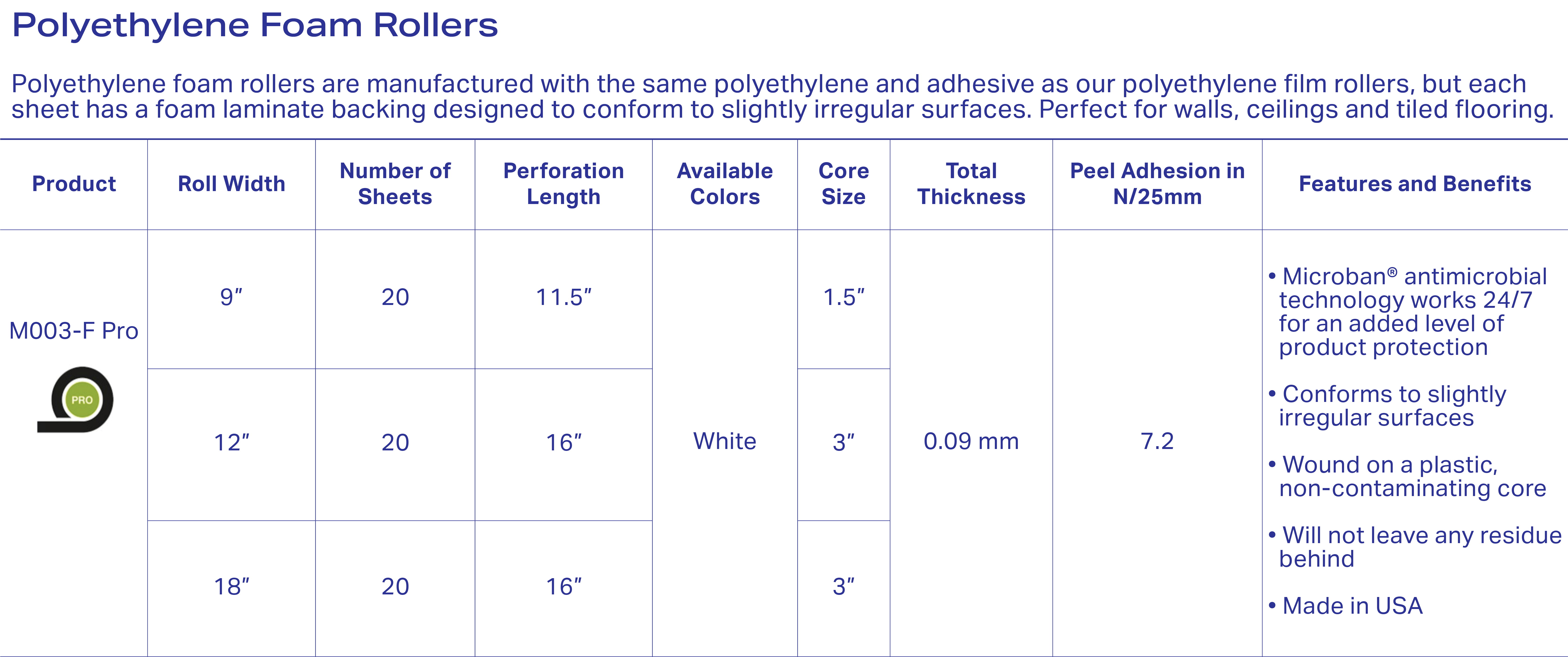 polyetheylene-foam-rollers-technical
